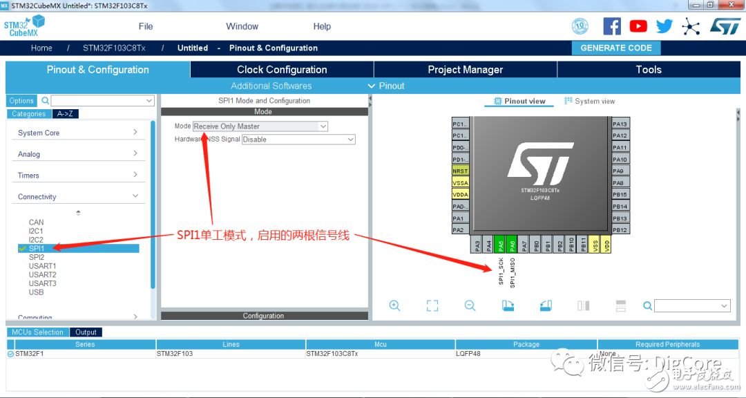 串行外设接口SPI通信协议的应用
