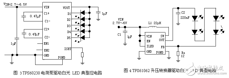 led