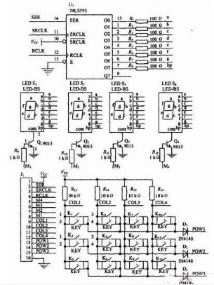 AVR