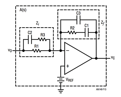 补偿器网络会如何影响开关稳压器的频率响应和性能