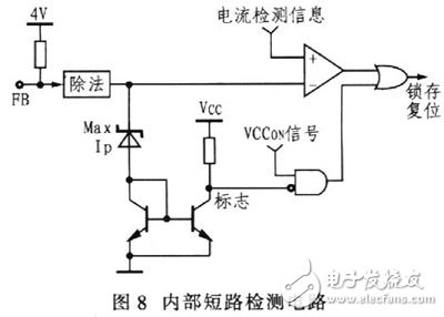 LED驱动电路