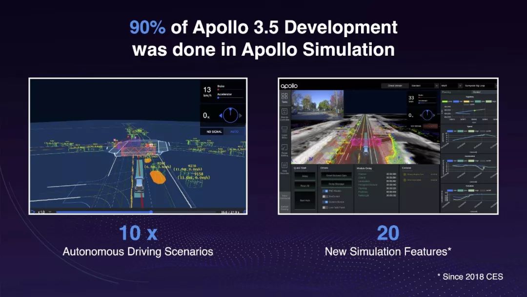 史上最强版本 Apollo 3.5黑科技