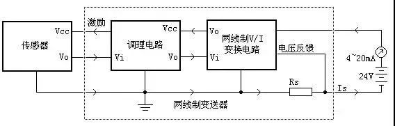 电路