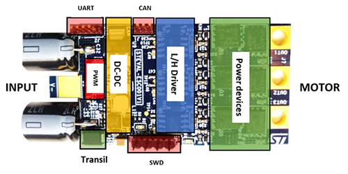 基于FOC電機控制和DGNSS技術優化無人機的性能設計