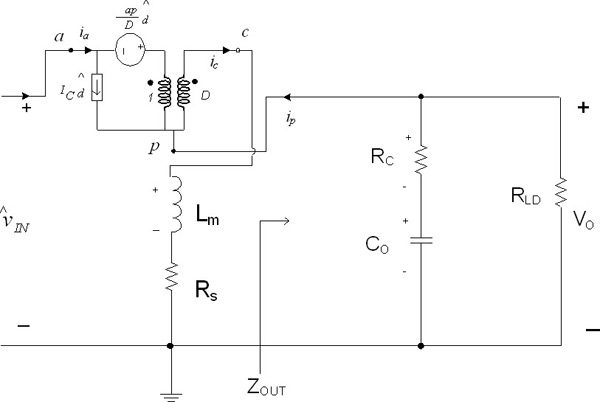 第二级LC滤波器中的PWM开关建模介绍