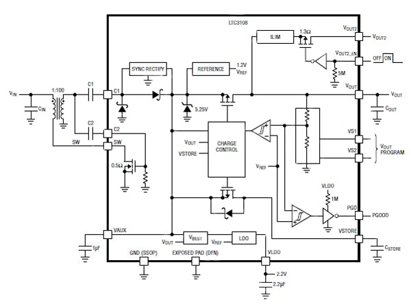 超小型的太陽能供電GPS跟蹤設(shè)備的設(shè)計