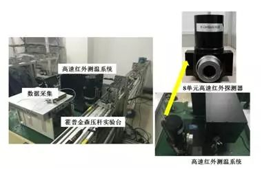 我国在材料动态失效领域最新的成果