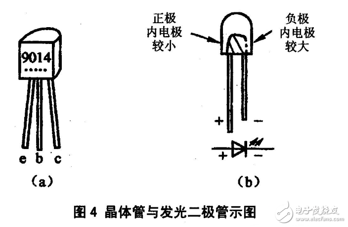 自制DIY音樂閃光外星人集成電路設(shè)計(jì)圖