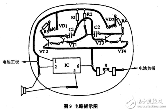 功率放大器