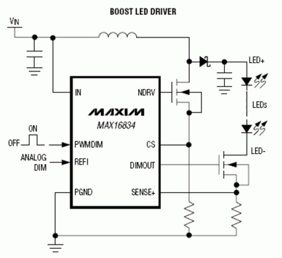 LED的模拟和数字调光技术改善光质量