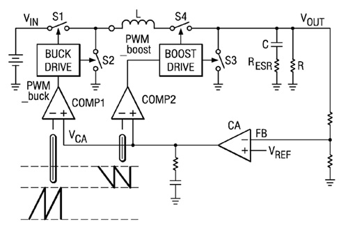 可利于电池系统优化的降压-升压转换器介绍