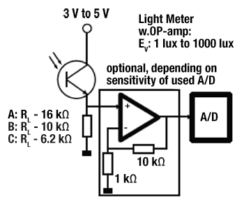 环境光传感器在自动灯调光中的应用