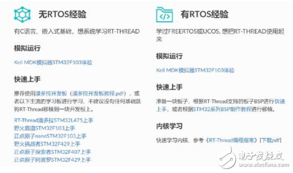 RT-Thread发布新版在线文档中心，进一步优化学习体验
