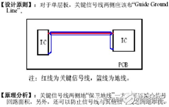 EMC設(shè)計的PCB布局布線思路解析