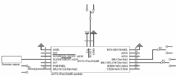 ANT/ANT +协议在低功耗无线设计中的应用