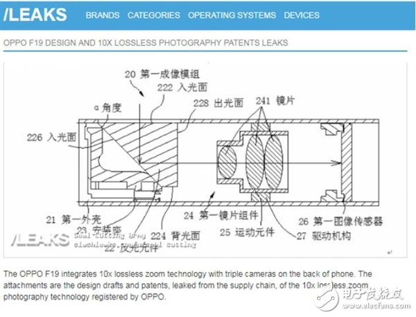 OPPO宣布1月16日举办未来科技沟通会 或暗示OPPO正在研发十倍混合变焦技术