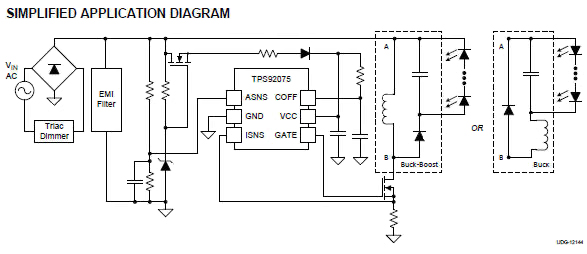 IC