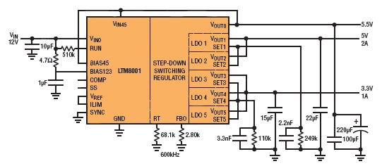 适用于输入输出电压组合的LDO应用