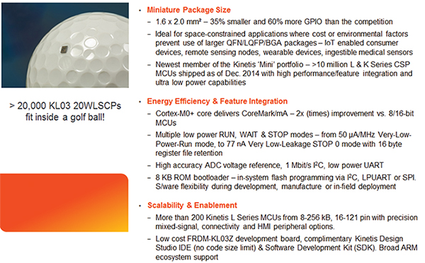 简化设计并降低BOM成本的飞思卡尔KL03 MCU器件介绍
