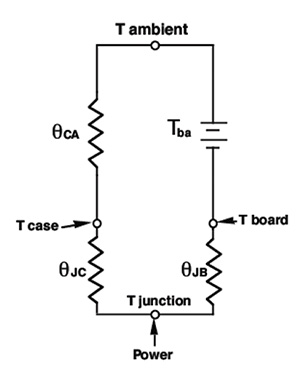 pcb