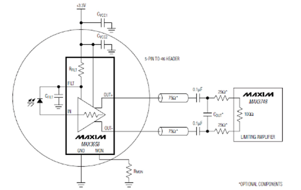 光电二极管和光电晶体管的原理及解决方案示例