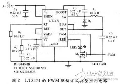 LED白光照明模組驅動電路設計方案
