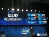 Intel10nm是标准的不鸣则已一鸣惊人