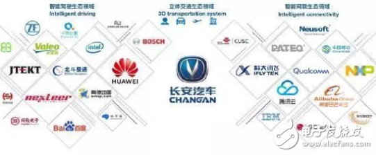 隨著中國品牌的不斷崛起發力 長安汽車還將面對越來越大的挑戰