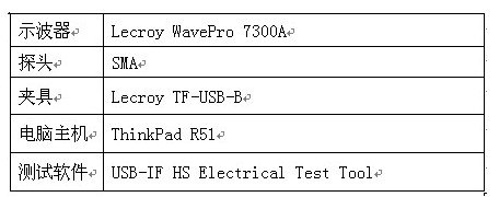 USB控制主機的測試及原理