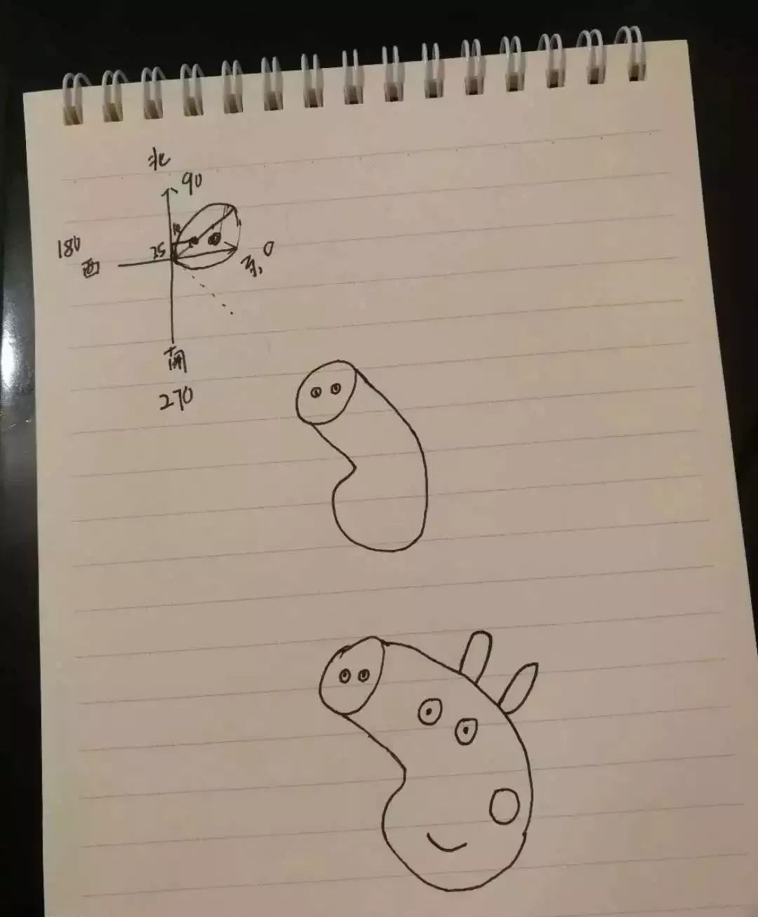 python画懒羊羊,用python画小黄人 啥是佩琦?我们用python画给你看!