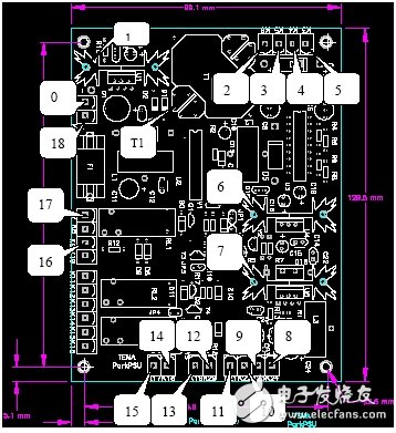 计算机辅助EMC诊断简化电子产品EMC测试