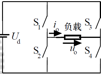 逆变电路