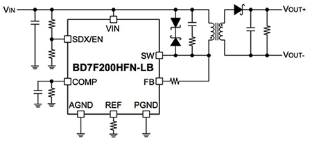 使用集成反激轉(zhuǎn)換器構(gòu)建隔離式電源