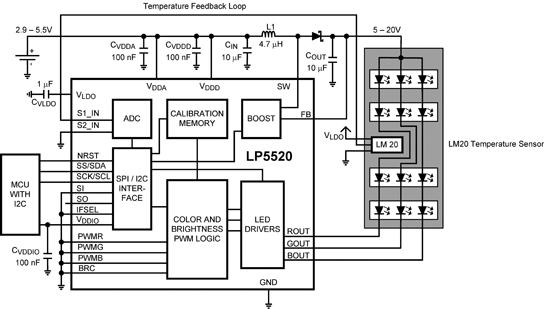 背光LED驱动系统的设计与应用分析