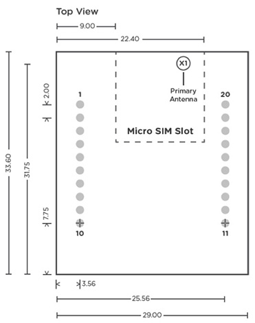 使用LTE Cat M1調(diào)制解調(diào)器降低物聯(lián)網(wǎng)無(wú)線連接的成本