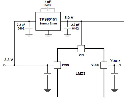 产生高输出电流时输出低电压的降压DC/DC转换器模块介绍