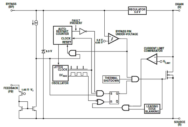 用于非隔离低功率AC/DC转换应用的集成控制器介绍