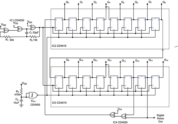 如何使用PRBS和CMOS器件生成伪随机噪声和二进制序列