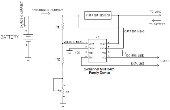 使用電量計IC能監(jiān)測鋰離子電池的充電狀態(tài)