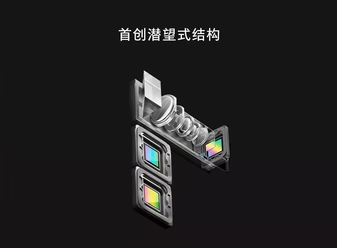 OPPO又一次全球首发了十倍混合光学变焦技