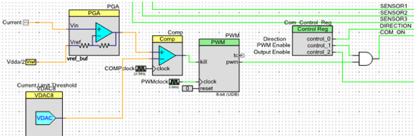 PSoC 3 BLDC電機控制解決方案