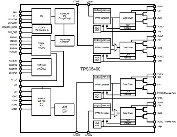 单通道降压DC/DC转换器的多输出电压解决方案