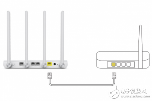 WiFi上网卡 或许你的路由器该换了