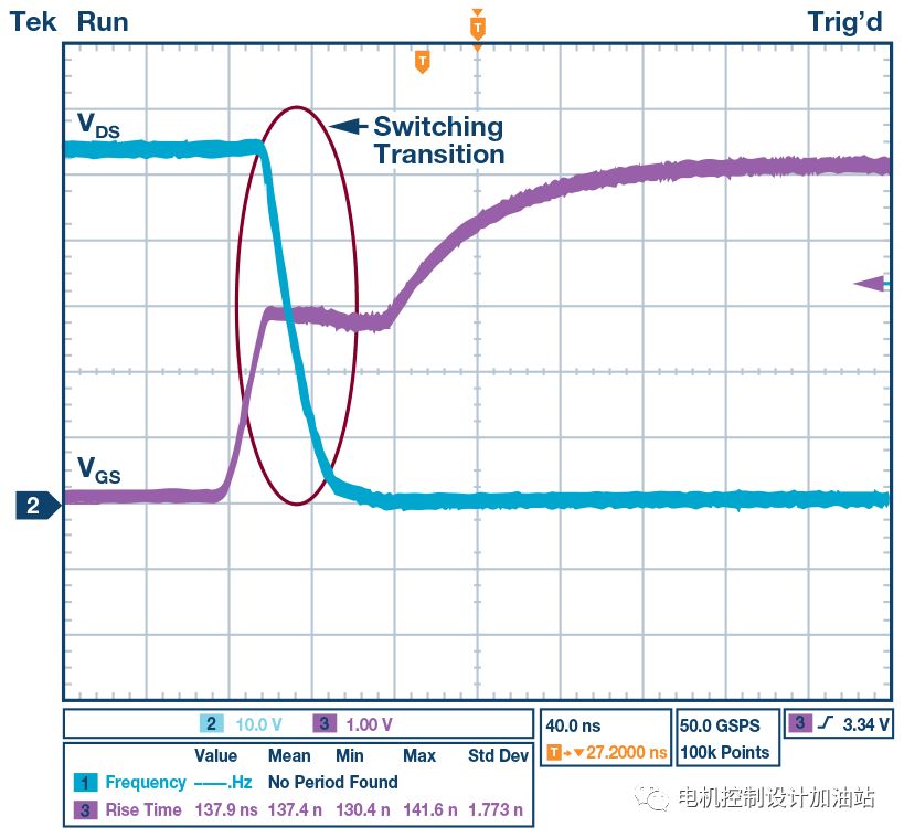 IGBT