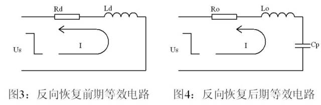 纹波噪声