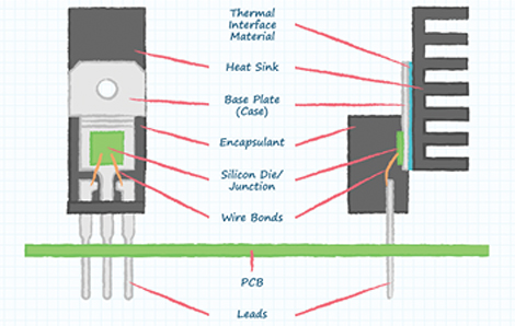 MOSFET