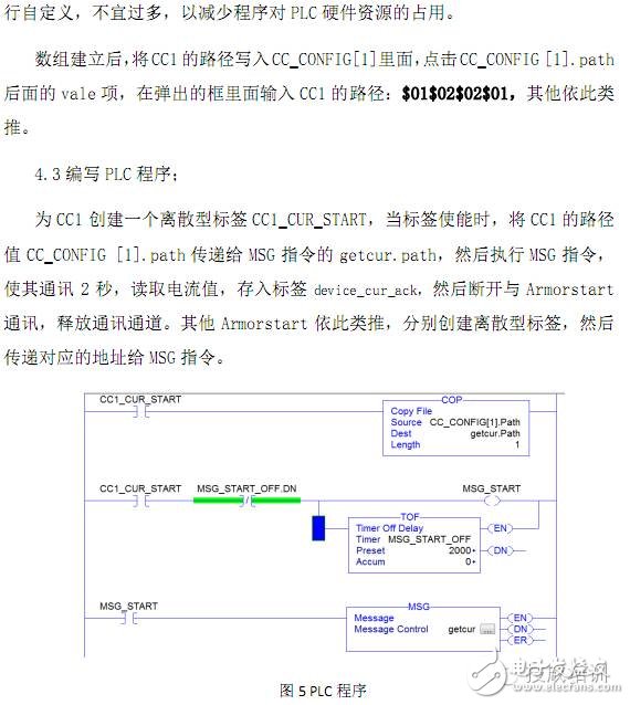 罗克韦尔