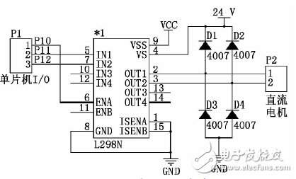 STC90C51单片机