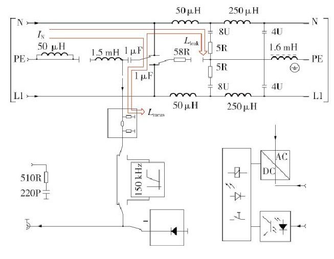 燈具產品騷擾電壓測試方案與整改策略