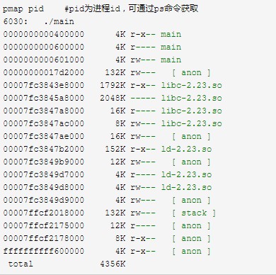 Linux關(guān)于系統(tǒng)狀態(tài)的命令簡(jiǎn)單介紹